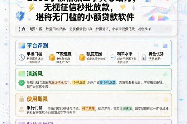急用钱必看!2026年这5个2000小额借款口子真心给力,无视征信秒批放款,堪称无门槛的小额贷款软件