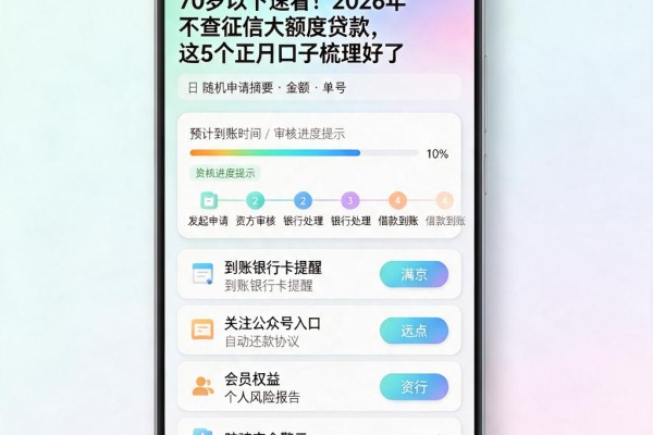 70岁以下速看!2026年不查征信大额度贷款,这5个正规口子梳理好了