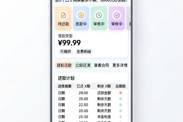 黑户无视网黑的借钱软件大盘点，这5个口子网黑要求不高，5000元秒到账！