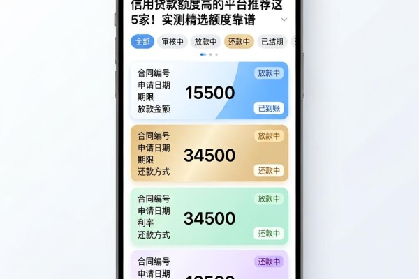 信用贷款额度高的平台推荐这5家！实测精选额度靠谱