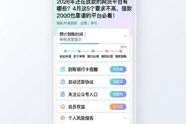 2026年还在放款的网贷平台有哪些？4月这5个要求不高、借款2000也靠谱的平台必看