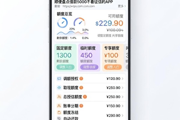 年满19周岁必看!哪些贷款平台能下款?顺便盘点借款5000不看征信的APP