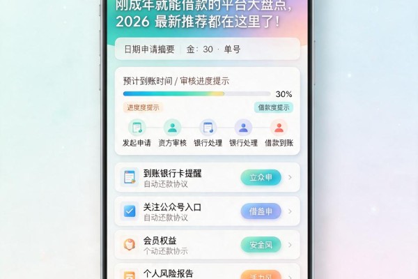 刚成年就能借款的平台大盘点，2026最新推荐都在这里了！