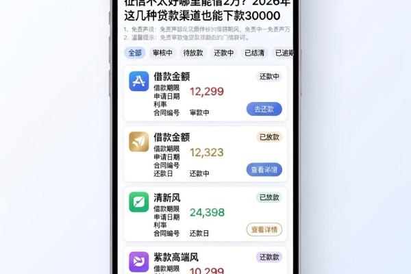 征信不太好哪里能借2万?2026年这几种贷款渠道也能下款30000