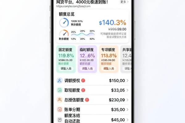 逾期也能秒下款？这5个不看征信的网贷平台，4000元极速到账！
