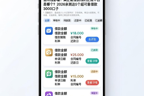 急用钱必看!真正能借到钱的正规平台是哪个?2026亲测这5个超可靠借款3000口子