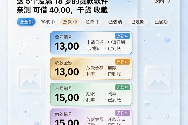 2026必看！这5个没满18岁的贷款软件亲测可借4000，干货收藏