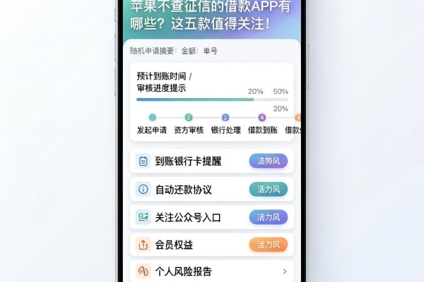 苹果不查征信的借款APP有哪些？这五款值得关注！