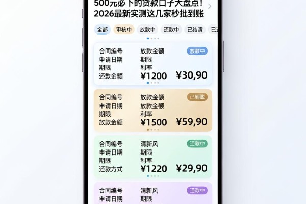 500元必下的贷款口子大盘点!2026最新实测这几家秒批到账