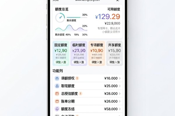 2026真实可靠！5个小额贷款必下平台实测，5000元秒下款口子专业更新