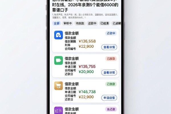 急用钱看这！小额私人微信放款24小时在线，2026年亲测5个能借6000的靠谱口子