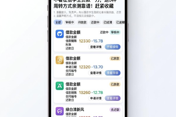 不看征信学生贷款一万，这5种周转方式亲测靠谱！赶紧收藏