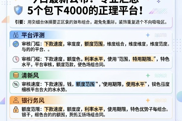 征信花了也能下款1000？今日最新公布！专业汇总5个包下4000的正规平台