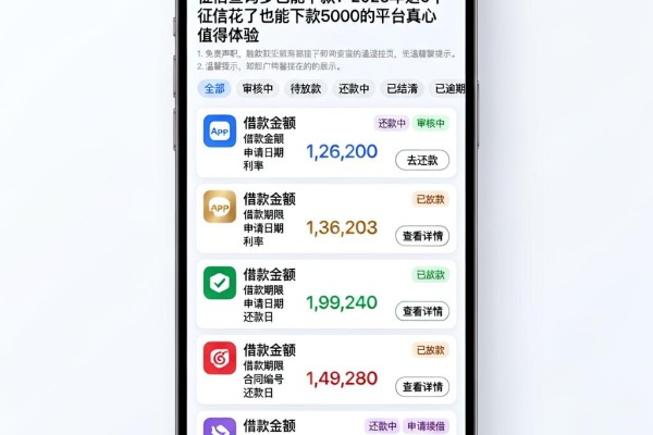 征信查询多也能下款!2026年这5个征信花了也能下款5000的平台真心值得体验