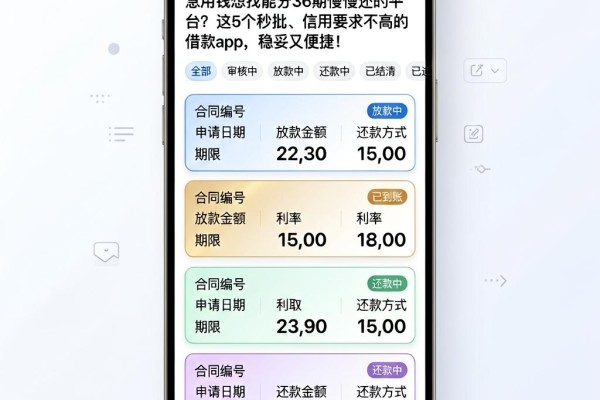 急用钱想找能分36期慢慢还的平台?这5个秒批、信用要求不高的借款App,稳妥又便捷!