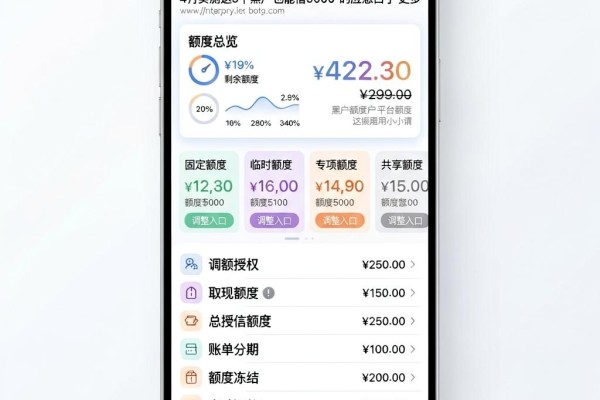 黑户哪个平台贷款好申请?4月实测这5个黑户也能借5000的应急口子