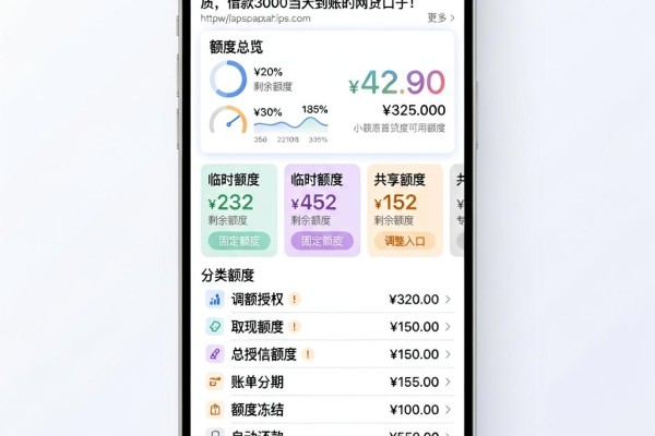 黑户秒下款首选风速贷!亲测这5个不看资质,借款3000当天到账的网贷口子