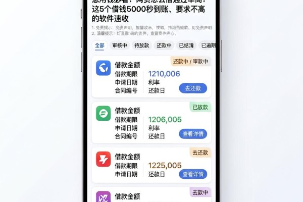 急用钱必看!网贷怎么借通过率高?这5个借钱5000秒到账、要求不高的软件速收