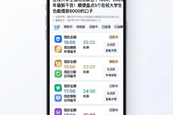 在校大学生信用贷款包下1000，2026年最新干货！顺便盘点5个在校大学生也能借款6000的口子