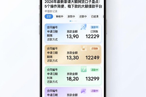 2026年最新靠谱大额网贷口子盘点：5个操作简便、稳下款的大额借款平台