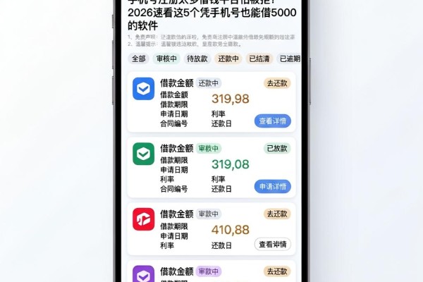 手机号注册太多借钱平台怕被拒?2026速看这5个凭手机号也能借5000的软件