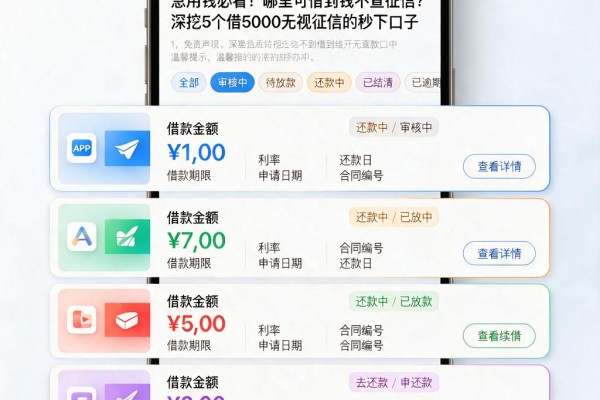 急用钱必看!哪里可借到钱不查征信?深挖5个借5000无视征信的秒下口子