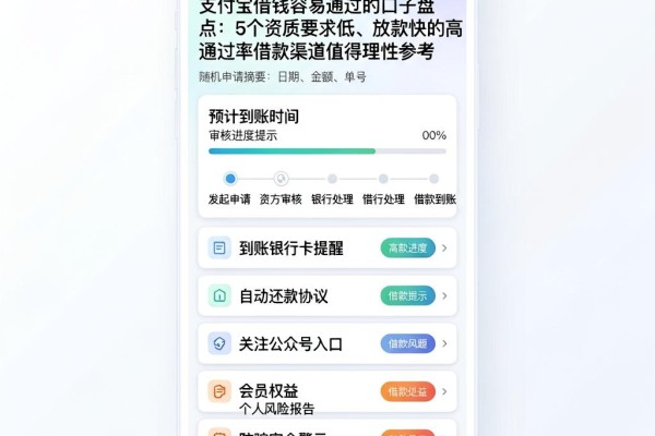 支付宝借钱容易通过的口子盘点：5个资质要求低、放款快的高通过率借款渠道值得理性参考
