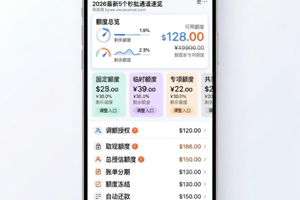 无视黑白的新口子3000大盘点!2026最新5个秒批通道速览