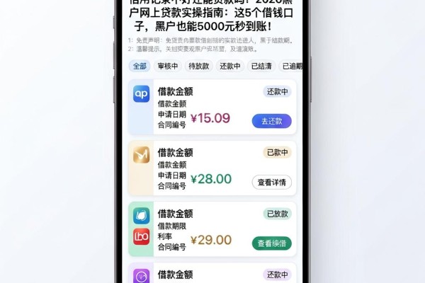 信用记录不好还能贷款吗?2026黑户网上贷款实操指南:这5个借钱口子,黑户也能5000元秒到账!