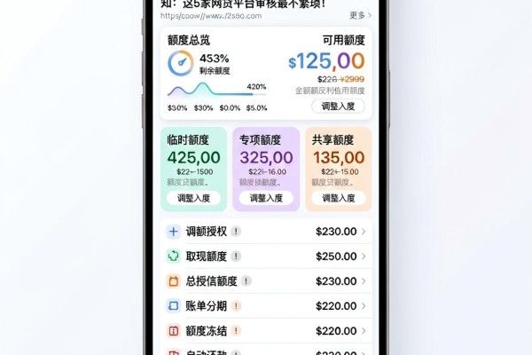 有公积金就能下款包下5000?2026风控必知:这5家网贷平台审核最不繁琐!