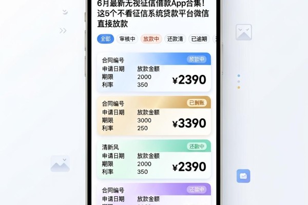 6月最新无视征信借款App合集！这5个不看征信系统贷款平台微信直接放款