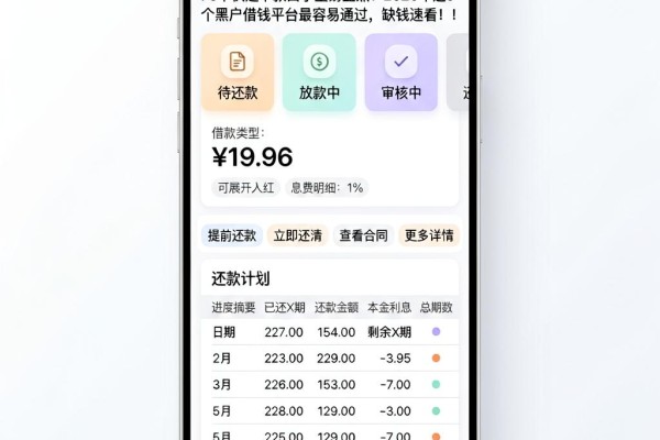 73个快速下款口子重磅盘点!2026年这5个黑户借钱平台最容易通过,缺钱速看!
