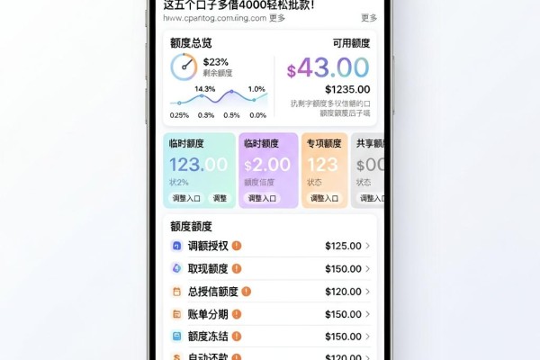 2026年网贷多了好下款的口子必过审核汇总！这五个口子多借4000轻松批款