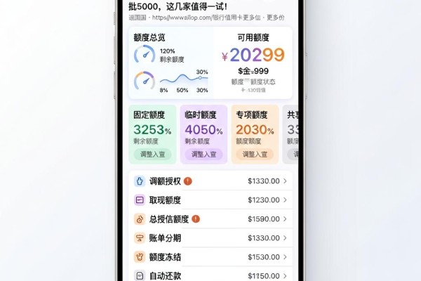2026无视负债网贷口子盘点!不查负债秒批5000,这几家值得一试