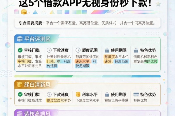 急需用钱没带身份证?这5个借款APP无视身份秒下款!