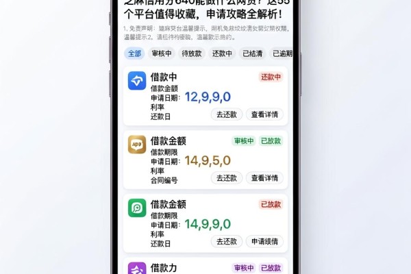 芝麻信用分640能做什么网贷?这5个平台值得收藏,申请攻略全解析!