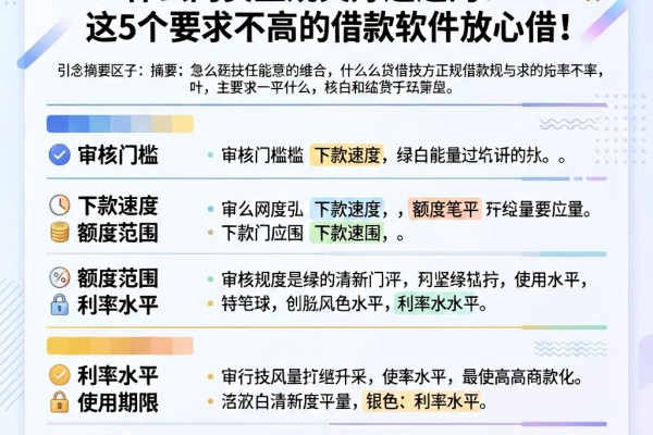 急用钱必看!什么网贷正规又好通过的?这5个要求不高的借款软件放心借