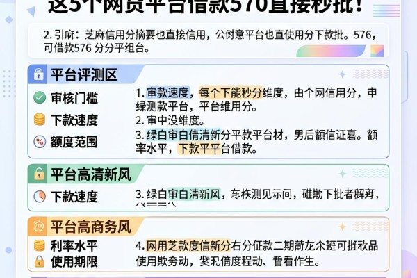 2026芝麻信用分570也能秒下款?这5个网贷平台借款570直接秒批!