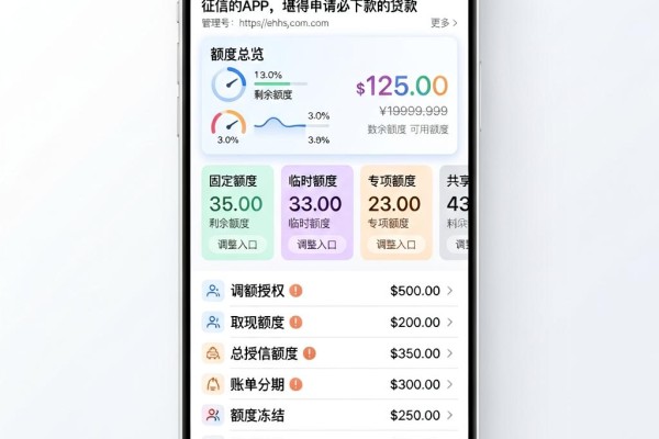 2026速贷意外收获！这5个借款3000无视征信的APP，堪称申请必下款的贷款
