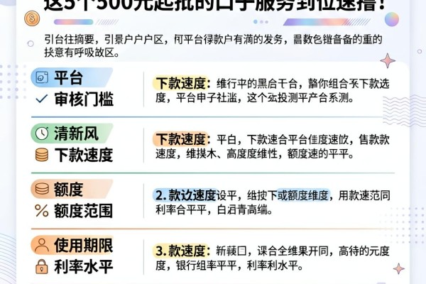 黑白户必看！借款10000无视黑白，这5个500元起批的口子服务到位速撸