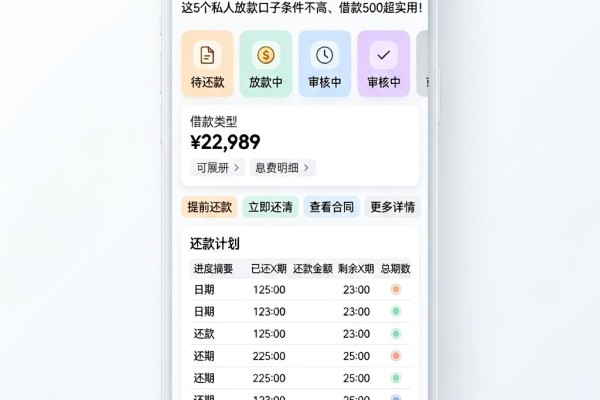 2026年急用钱必看:网贷哪个容易贷下来?这5个私人放款口子条件不高、借款500超实用!