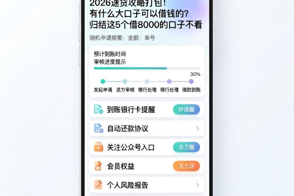 2026速贷攻略打包!有什么大口子可以借钱的?归结这5个借8000的口子不看