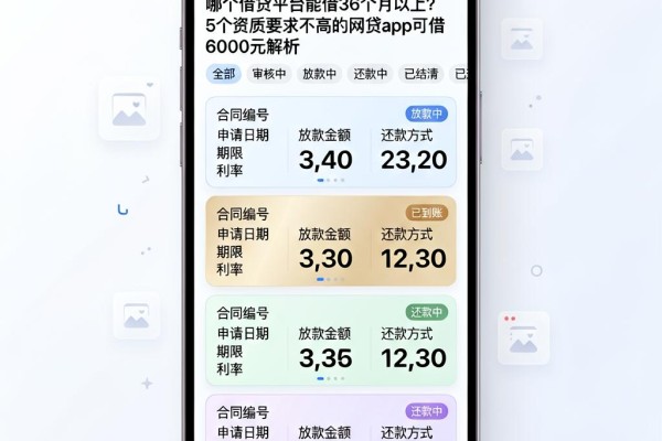 哪个借贷平台能借36个月以上？5个资质要求不高的网贷App可借6000元解析