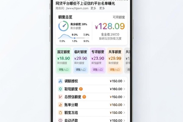 2026紧急避坑！这5个5000借款口子无视征信，网贷平台哪些不上征信的平台名单曝光