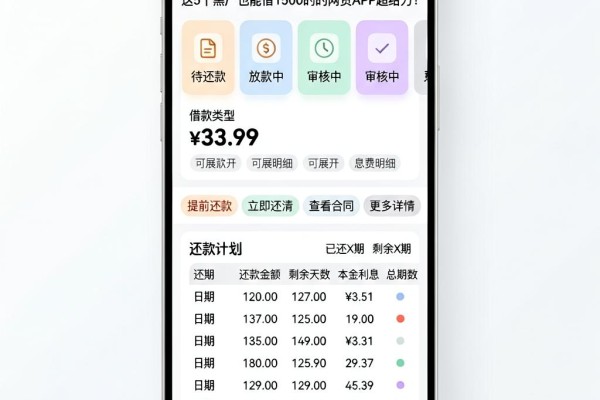 黑户专享!公积金贷款人人3000,这5个黑户也能借1500的网贷APP超给力