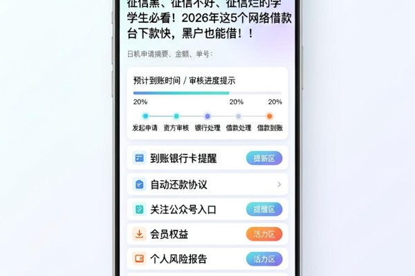 征信黑、征信不好、征信烂的学生必看!2026年这5个网络借款平台下款快,黑户也能借!
