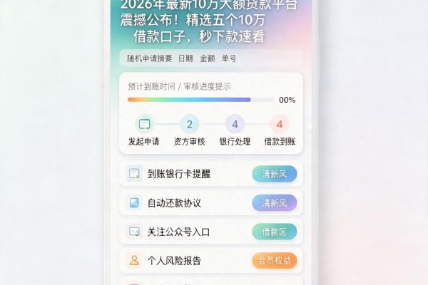 2026年最新10万大额贷款平台震撼公布！精选五个10万借款口子，秒下款速看