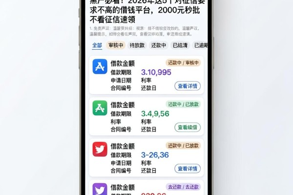 黑户必看!2026年这5个对征信要求不高的借钱平台,2000元秒批不看征信速领