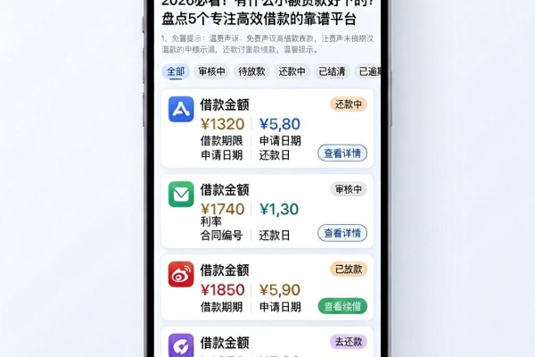 2026必看!有什么小额贷款好下的?盘点5个专注高效借款的靠谱平台