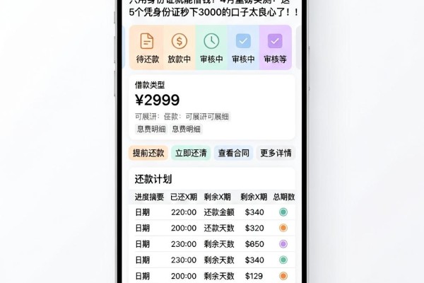 只用身份证就能借钱？4月重磅实测：这5个凭身份证秒下3000的口子太良心了！